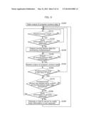 IMAGE OUTPUT APPARATUS, MEASUREMENT ASSISTANCE SYSTEM, IMAGE OUTPUT     CONTROLLER, AND IMAGE OUTPUTTING METHOD diagram and image