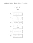 TECHNIQUES TO MANAGE A NETWORK TELEVISION SCHEDULE diagram and image