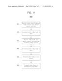 TECHNIQUES TO MANAGE A NETWORK TELEVISION SCHEDULE diagram and image