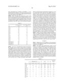 METHOD FOR EVALUATING THERMAL PLASTICITY OF COALS AND CAKING ADDITIVES,     AND METHOD FOR PRODUCING COKE diagram and image