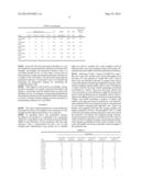 METHOD FOR EVALUATING THERMAL PLASTICITY OF COALS AND CAKING ADDITIVES,     AND METHOD FOR PRODUCING COKE diagram and image