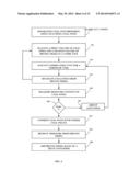 COAL DRYING METHOD AND SYSTEM diagram and image