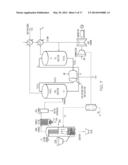 Methods of Converting Fuel diagram and image