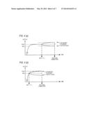 Signal Processing Device and Amplifier diagram and image