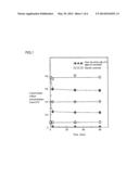 INDIUM RECOVERY METHOD diagram and image