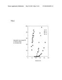 INDIUM RECOVERY METHOD diagram and image