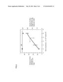 INDIUM RECOVERY METHOD diagram and image