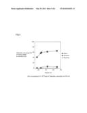 INDIUM RECOVERY METHOD diagram and image