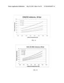 Engine Reformer Systems For Lower Cost, Smaller Scale Manufacturing Of     Liquid Fuels diagram and image