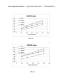 Engine Reformer Systems For Lower Cost, Smaller Scale Manufacturing Of     Liquid Fuels diagram and image