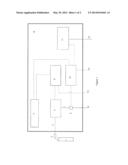 DOSIMETRIC THERAPEUTIC GAS DELIVERY METHOD FOR RAPID DOSIMETRY ADJUSTMENT     AND OPTIMIZATION diagram and image