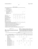 CLEANING AGENT COMPOSITION diagram and image