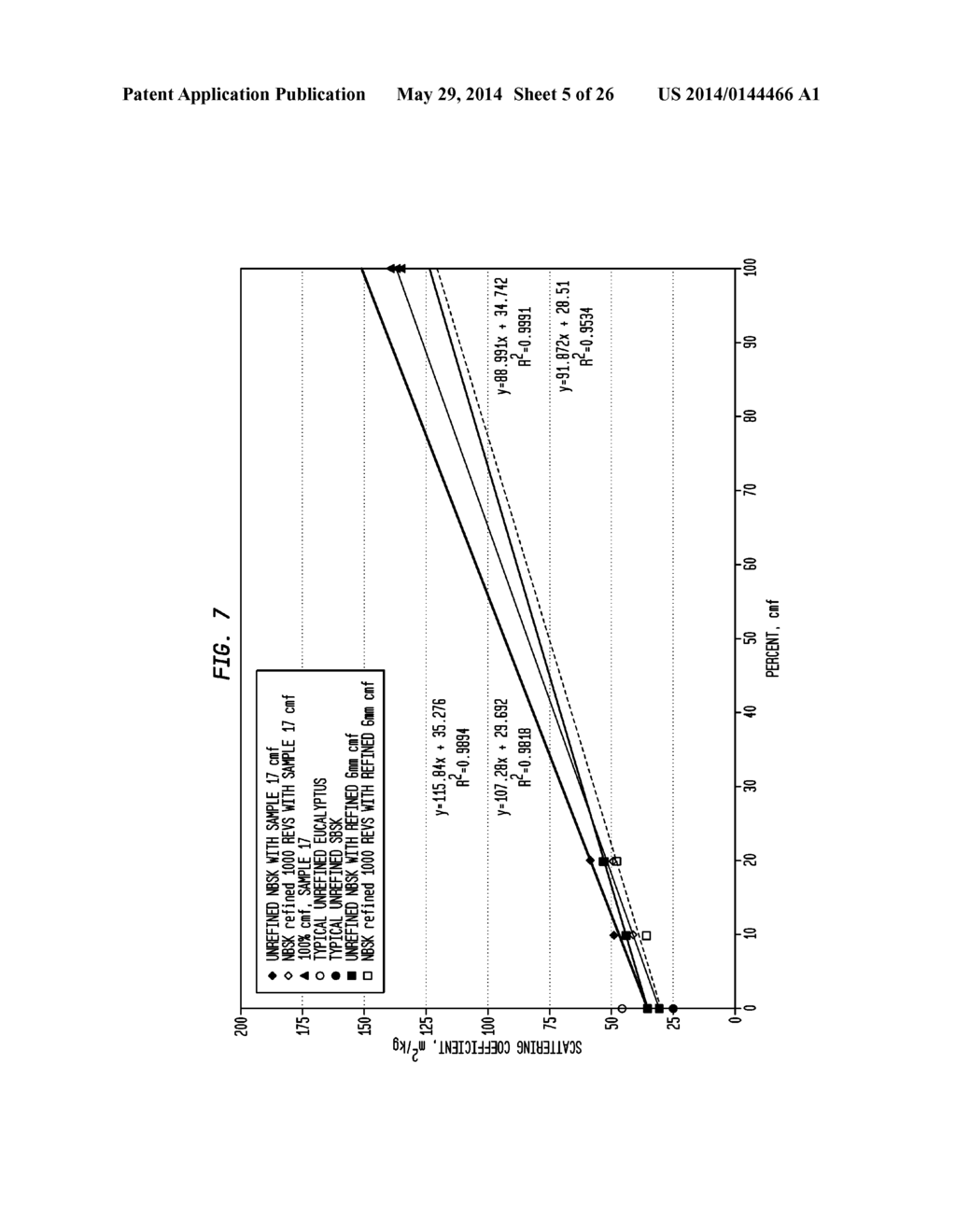 METHOD OF CLEANING RESIDUE FROM A SURFACE USING A HIGH EFFICIENCY     DISPOSABLE CELLULOSIC WIPER - diagram, schematic, and image 06