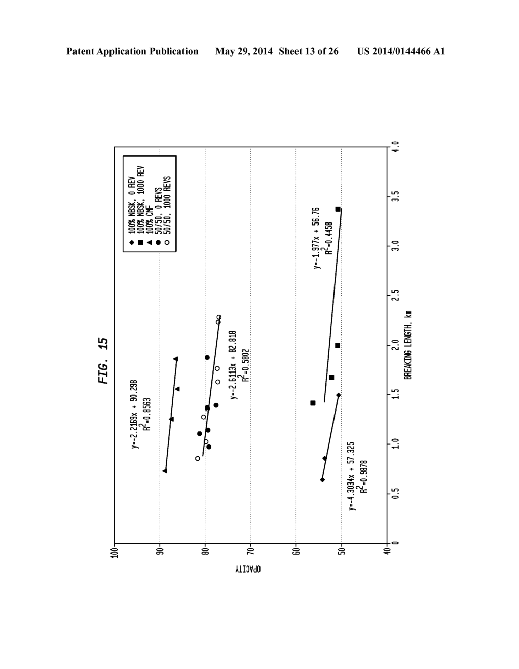 METHOD OF CLEANING RESIDUE FROM A SURFACE USING A HIGH EFFICIENCY     DISPOSABLE CELLULOSIC WIPER - diagram, schematic, and image 14