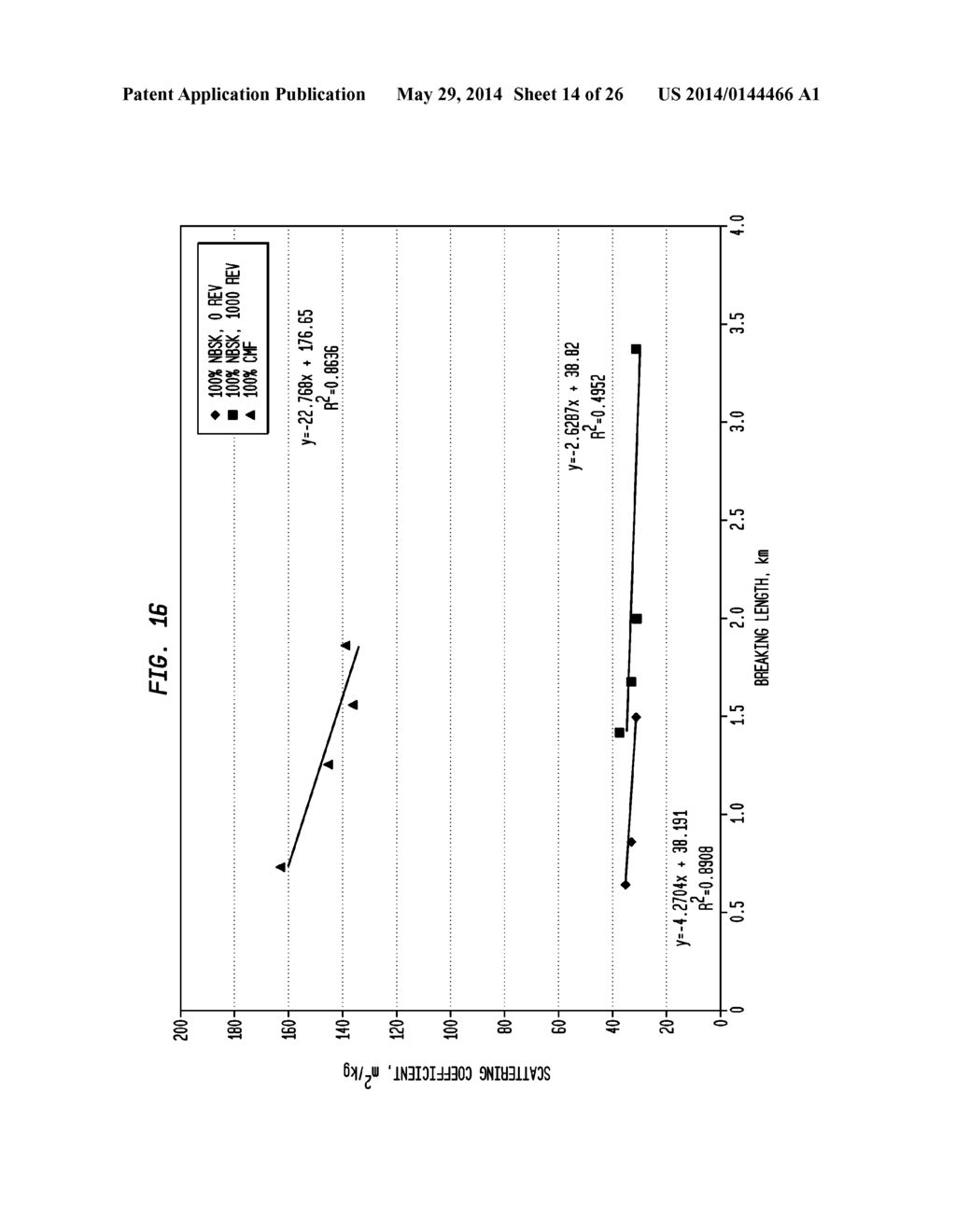 METHOD OF CLEANING RESIDUE FROM A SURFACE USING A HIGH EFFICIENCY     DISPOSABLE CELLULOSIC WIPER - diagram, schematic, and image 15