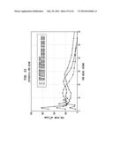 METHOD OF CLEANING RESIDUE FROM A SURFACE USING A HIGH EFFICIENCY     DISPOSABLE CELLULOSIC WIPER diagram and image