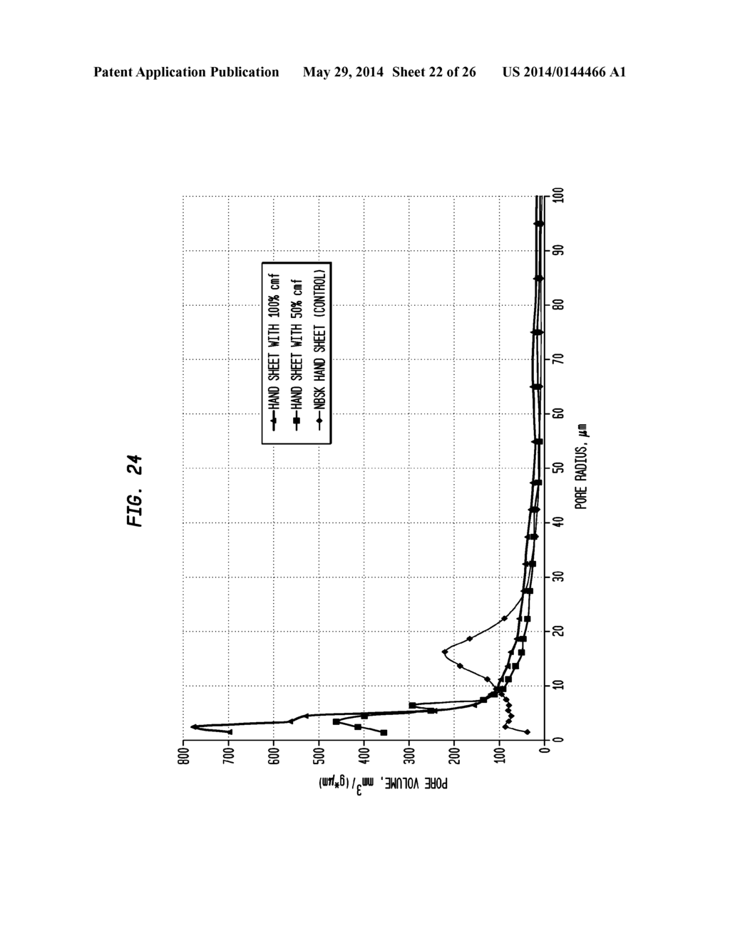 METHOD OF CLEANING RESIDUE FROM A SURFACE USING A HIGH EFFICIENCY     DISPOSABLE CELLULOSIC WIPER - diagram, schematic, and image 23