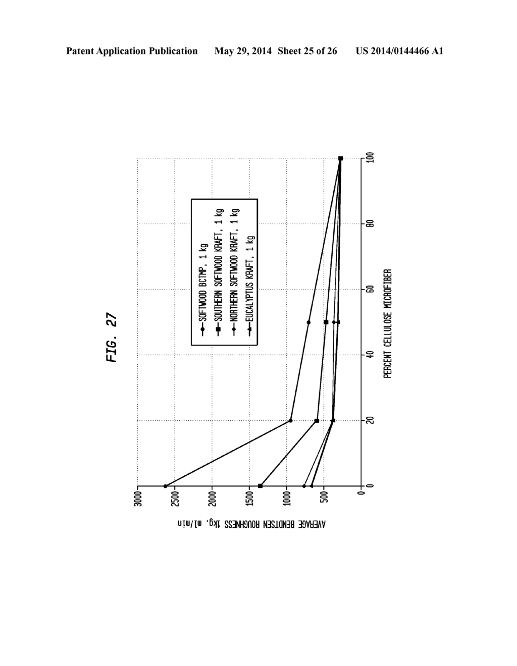 METHOD OF CLEANING RESIDUE FROM A SURFACE USING A HIGH EFFICIENCY     DISPOSABLE CELLULOSIC WIPER - diagram, schematic, and image 26