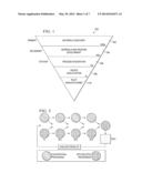 Contamination Control, Rinsing, and Purging Methods to Extend the Life of     Components within Combinatorial Processing Systems diagram and image