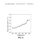 THERMOELECTRIC NANOCRYSTAL COATED GLASS FIBER SENSORS diagram and image