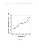 THERMOELECTRIC NANOCRYSTAL COATED GLASS FIBER SENSORS diagram and image