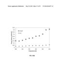 THERMOELECTRIC NANOCRYSTAL COATED GLASS FIBER SENSORS diagram and image