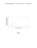 THERMOELECTRIC NANOCRYSTAL COATED GLASS FIBER SENSORS diagram and image