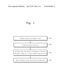 METHOD OF FABRICATING A TRANSPARENT ELECTRODE AND A DYE-SENSITIZED SOLAR     CELL USING THE TRANSPARENT ELECTRODE diagram and image