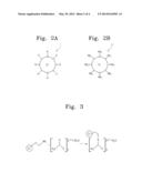 METHOD OF FABRICATING A TRANSPARENT ELECTRODE AND A DYE-SENSITIZED SOLAR     CELL USING THE TRANSPARENT ELECTRODE diagram and image