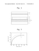 METHOD OF FABRICATING A TRANSPARENT ELECTRODE AND A DYE-SENSITIZED SOLAR     CELL USING THE TRANSPARENT ELECTRODE diagram and image