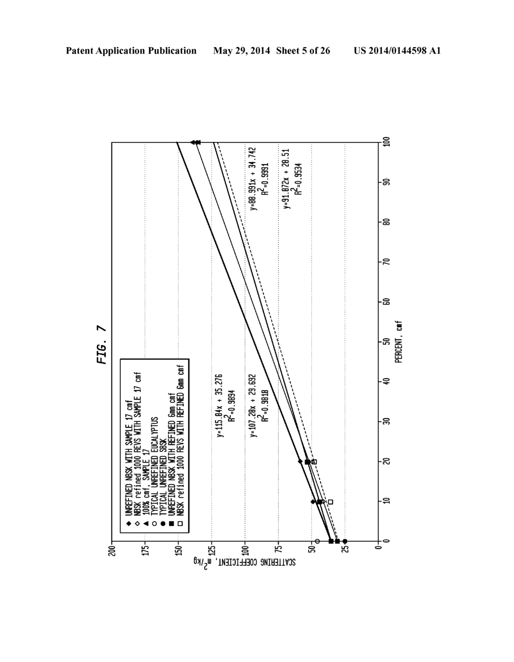 HIGH EFFICIENCY DISPOSABLE CELLULOSIC WIPER - diagram, schematic, and image 06