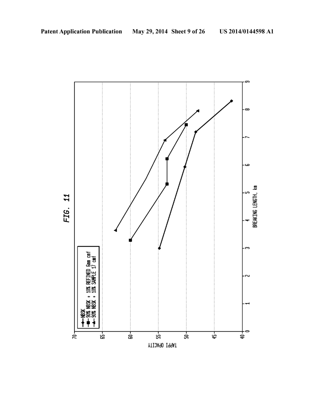 HIGH EFFICIENCY DISPOSABLE CELLULOSIC WIPER - diagram, schematic, and image 10