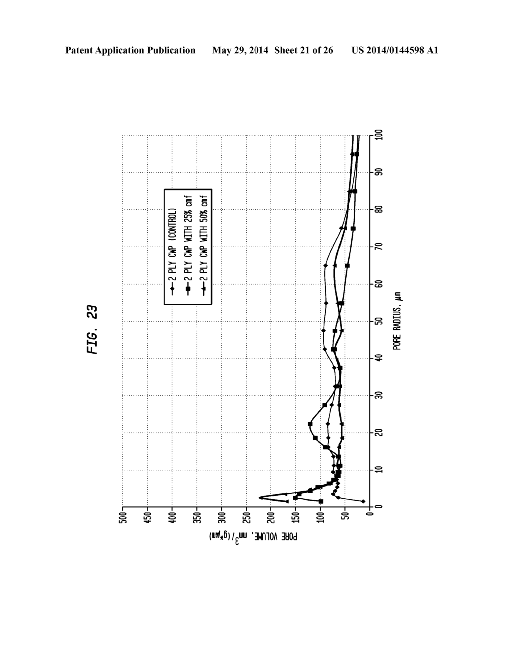 HIGH EFFICIENCY DISPOSABLE CELLULOSIC WIPER - diagram, schematic, and image 22