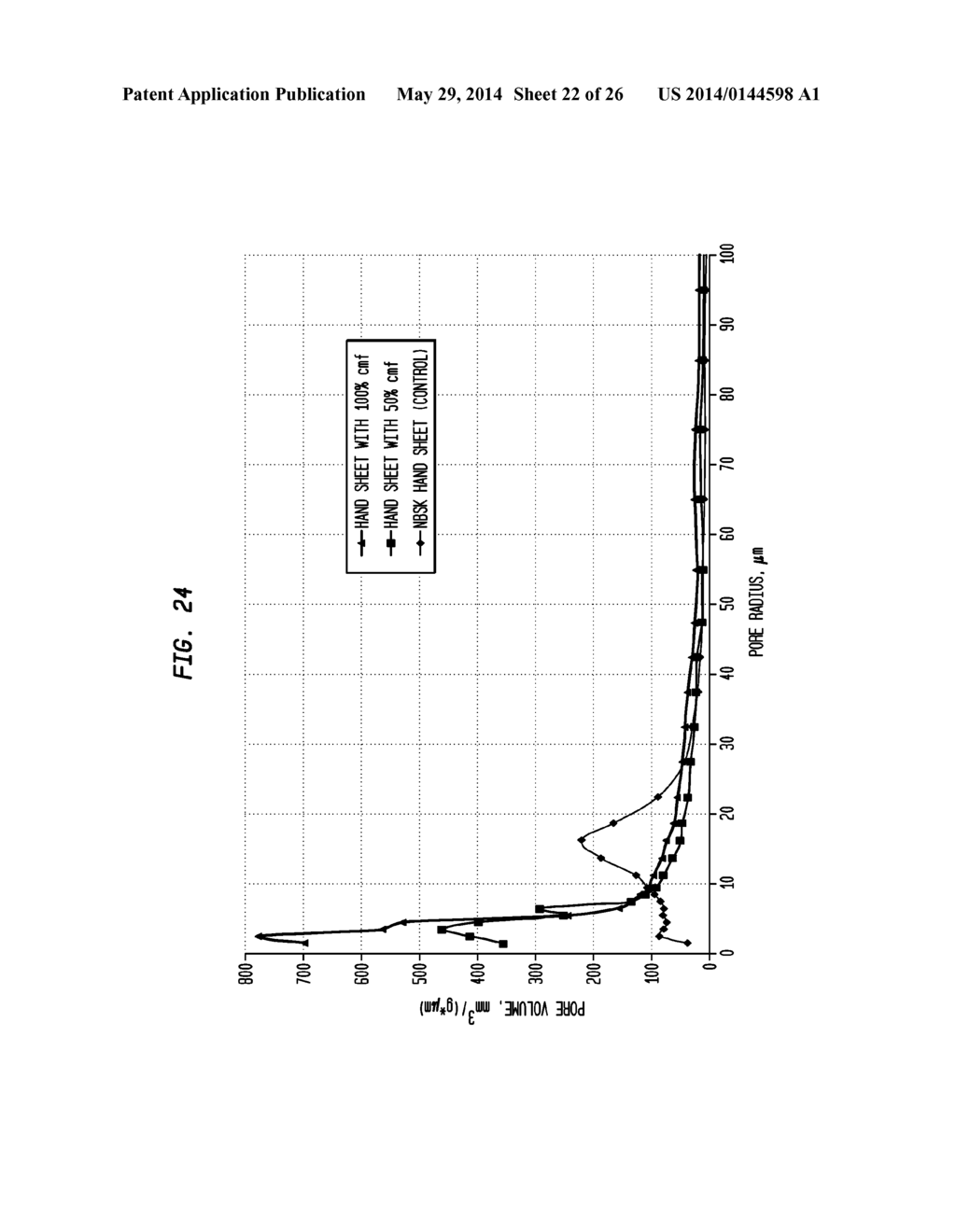 HIGH EFFICIENCY DISPOSABLE CELLULOSIC WIPER - diagram, schematic, and image 23