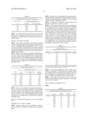 COMPOSITION OF PACKER FLUID FOR DEEP AND ULTRA-DEEP WELLS IN ENVIRONMENTS     CONTAINING CO2 AND A PROCESS OF USING THE SAME diagram and image