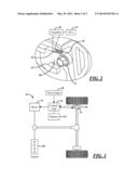 BRAKE TORQUE SENSING SYSTEM diagram and image