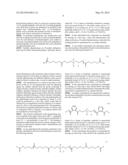 USE OF QUATERNARY AMMONIUM COMPOUNDS  AS COLLECTORS IN FROTH FLOTATION     PROCESSES diagram and image