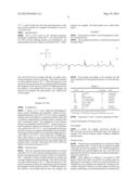 USE OF QUATERNARY AMMONIUM COMPOUNDS  AS COLLECTORS IN FROTH FLOTATION     PROCESSES diagram and image