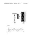 Water Purification Matrix diagram and image