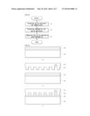 NANOWIRE MANUFACTURING METHOD diagram and image