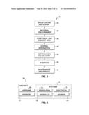 Hinged Panel Operation Systems and Methods diagram and image