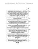 Hinged Panel Operation Systems and Methods diagram and image