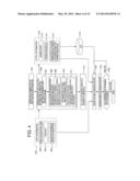 SCANNING ELECTRON MICROSCOPE AND A METHOD FOR IMAGING A SPECIMEN USING THE     SAME diagram and image