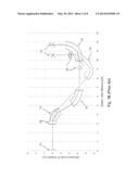 Compact gantry for particle therapy diagram and image