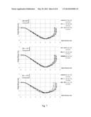 Compact gantry for particle therapy diagram and image