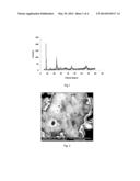 COKE RESISTANT SOLID CATALYST, PROCESS FOR THE PREPARATION THEREOF AND A     PROCESS FOR VAPOUR PHASE DRY REFORMING OF METHANE diagram and image