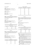 COKE RESISTANT SOLID CATALYST, PROCESS FOR THE PREPARATION THEREOF AND A     PROCESS FOR VAPOUR PHASE DRY REFORMING OF METHANE diagram and image