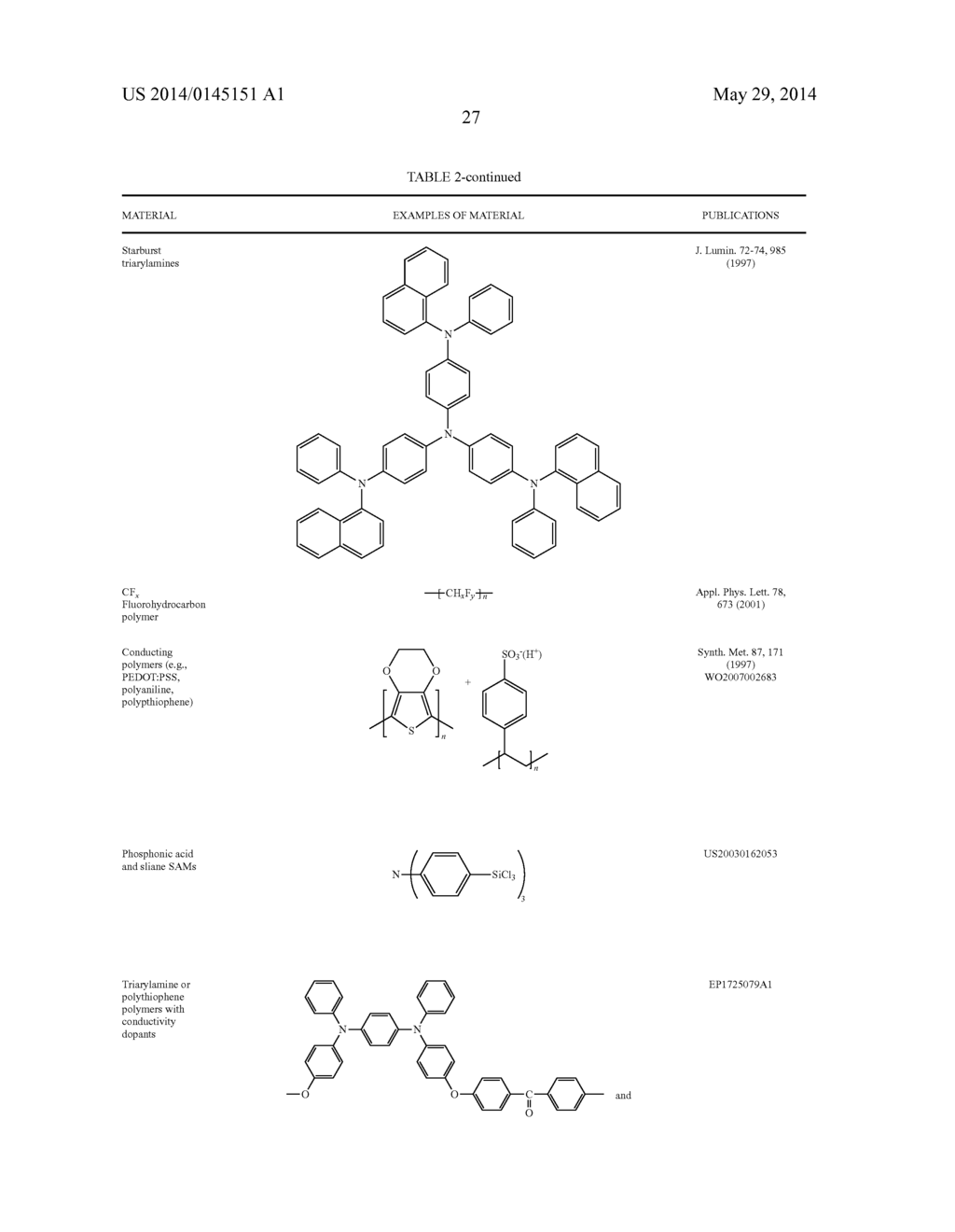 Organic Electroluminescent Device With Delayed Fluorescence - diagram, schematic, and image 31