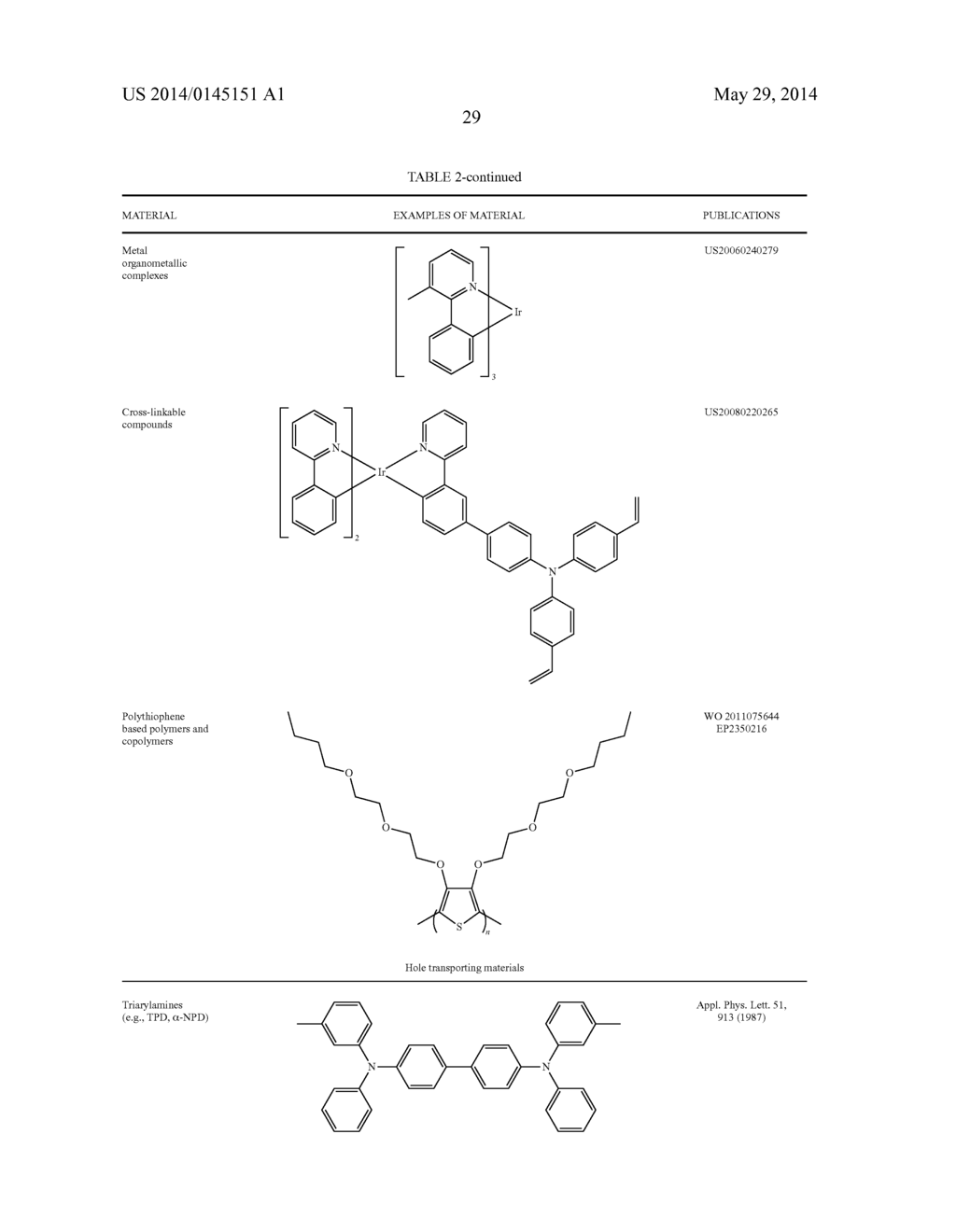 Organic Electroluminescent Device With Delayed Fluorescence - diagram, schematic, and image 33