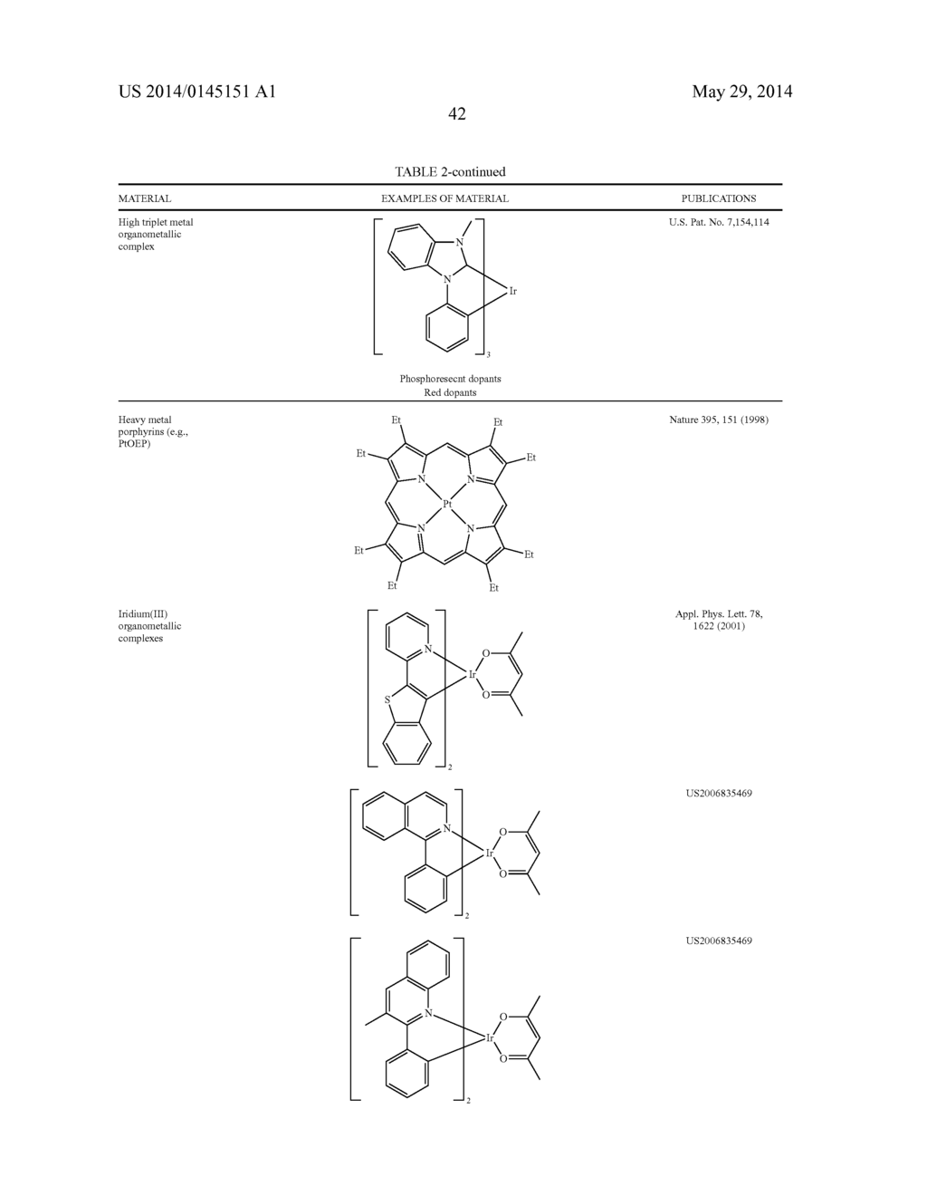 Organic Electroluminescent Device With Delayed Fluorescence - diagram, schematic, and image 46